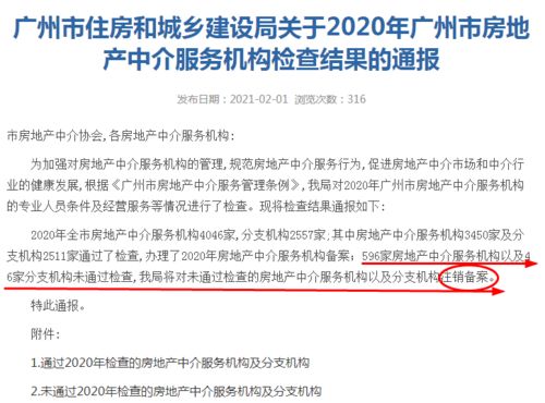 擦亮眼睛 廣州642家中介機構(gòu)或被住建局注銷,名單曝光