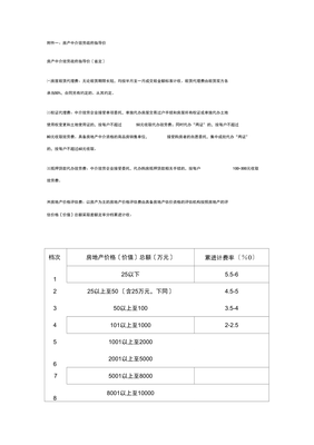 江蘇省房地產(chǎn)中介服務收費